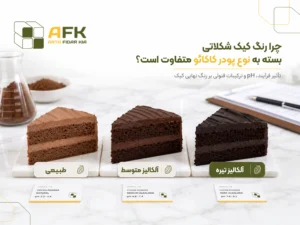 تاثیر پودر کاکائو آلکالایز و نچرال روی رنگ کیک