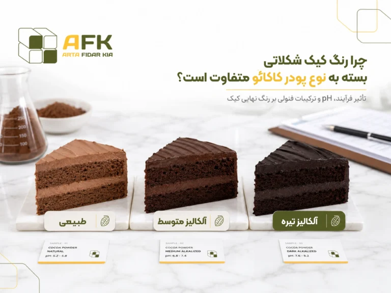 تاثیر پودر کاکائو آلکالایز و نچرال روی رنگ کیک