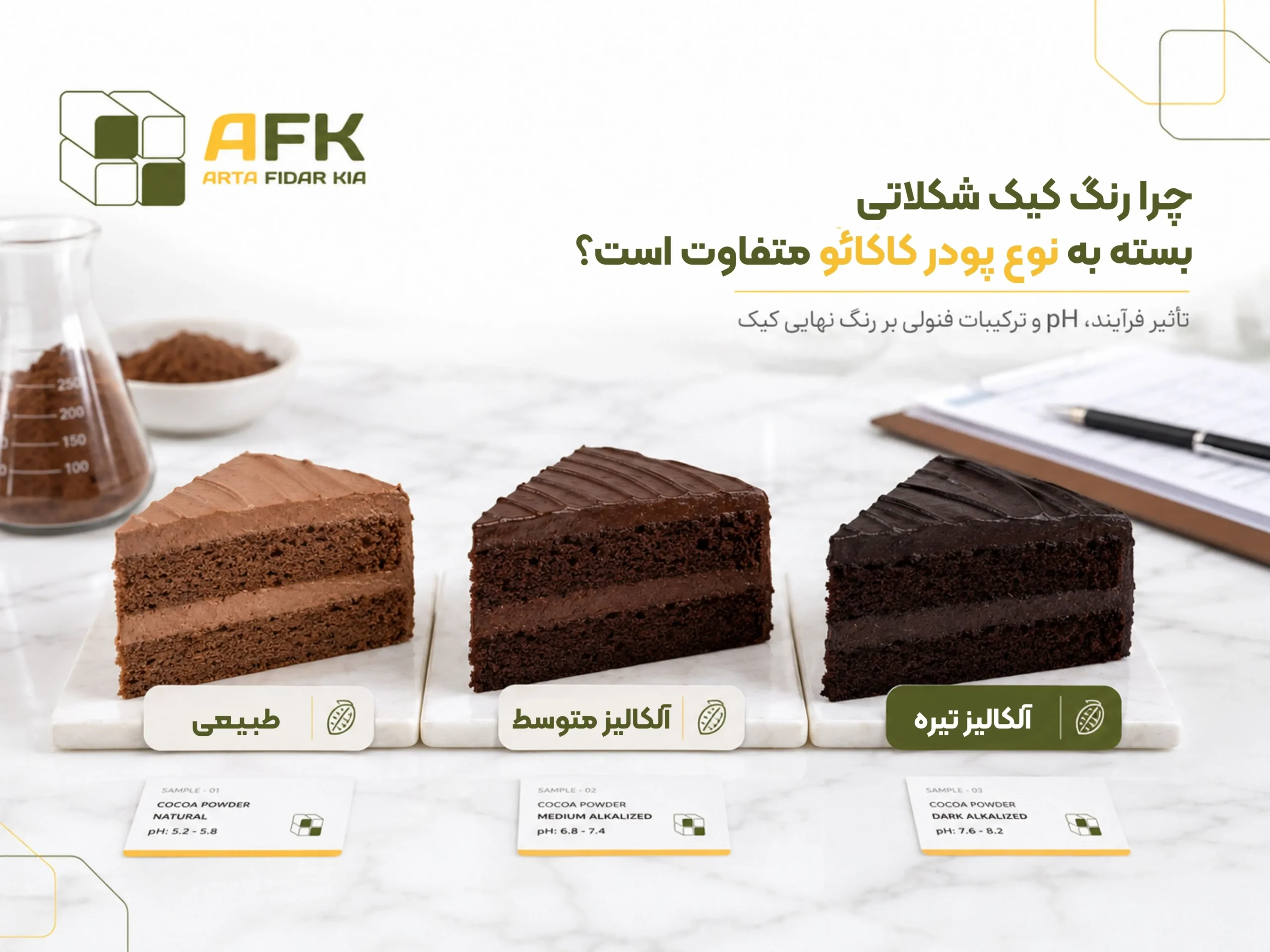 مقایسه رنگ کیک شکلاتی با پودر کاکائو طبیعی و آلکالایز