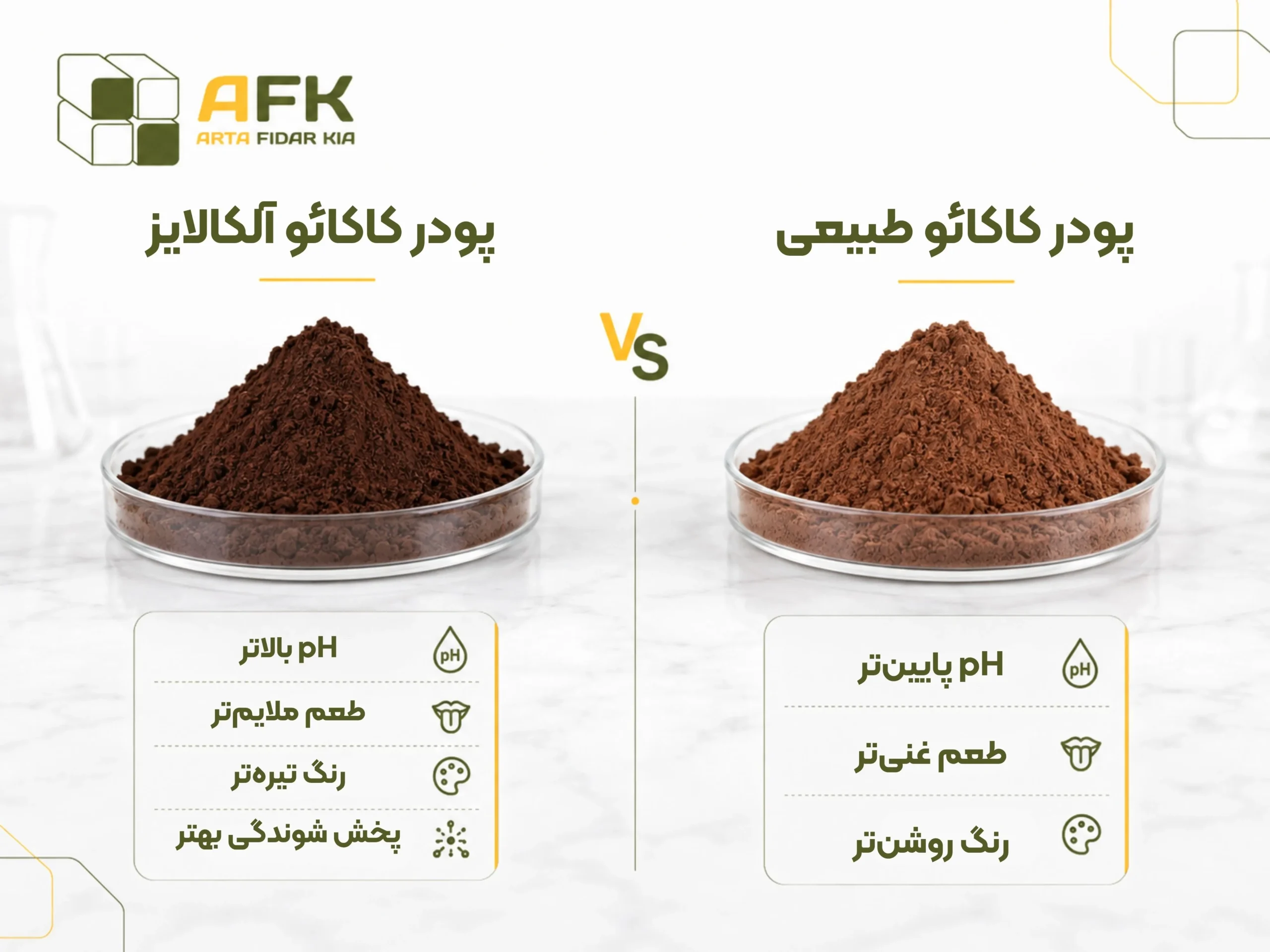 تفاوت پودر کاکائو طبیعی و آلکالایز در رنگ کیک شکلاتی