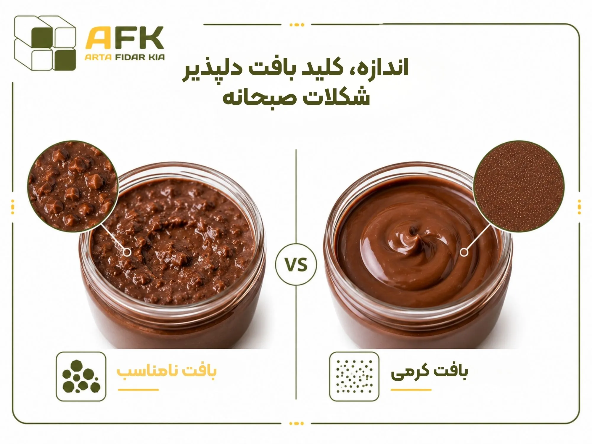 پودر کاکائو مناسب برای تولید شکلات صبحانه و کرم شکلاتی